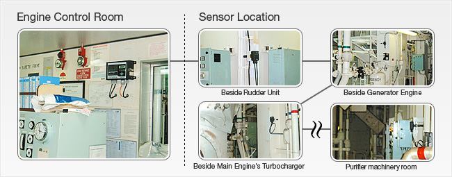 oil_mist_monitor