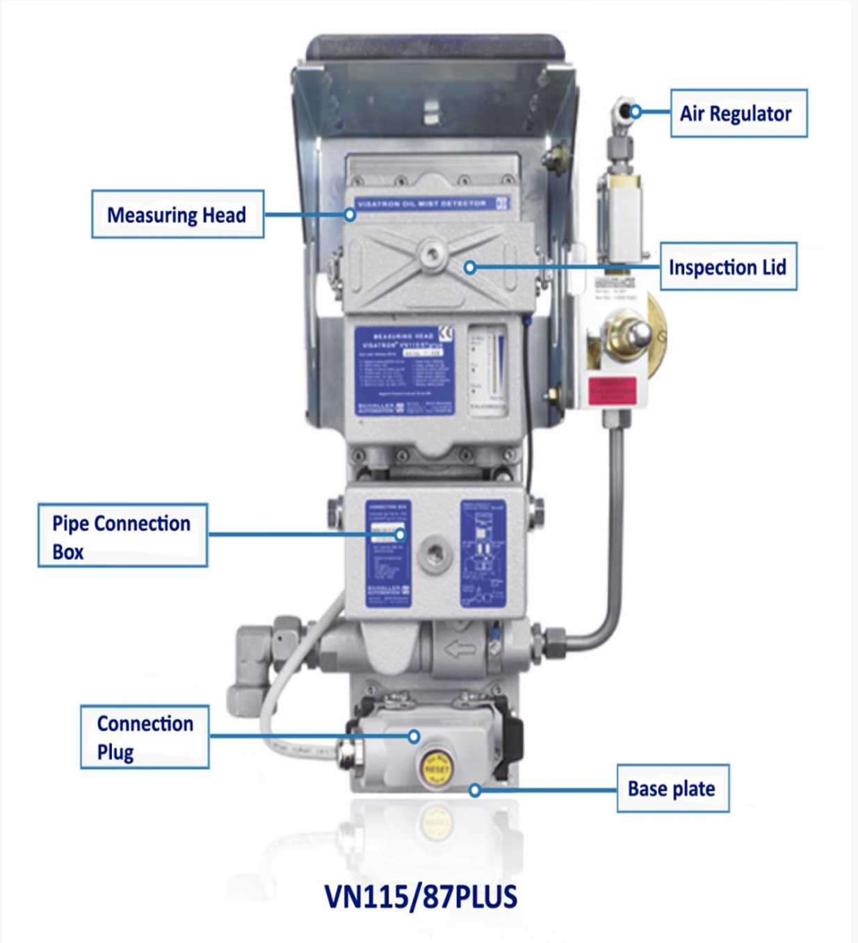 Schaller VISATRON VN87 Oil Mist Detector | Continuous Crankcase Oil ...